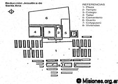 Croquis trazado Ruinas de Santa Ana