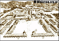 Sketch og the settlement´s organization