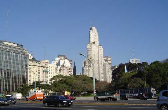 Masterpieces of Buenos Aires' Architecture