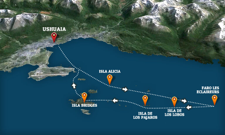 Beagle Channel Navigation